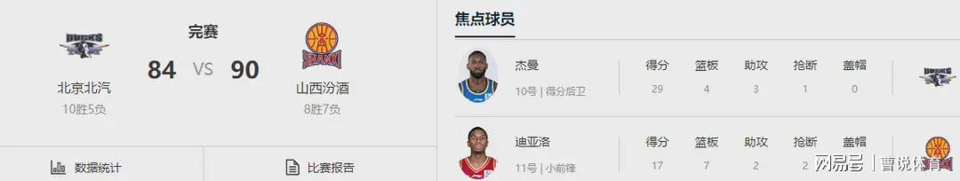 江南体育平台-破案了！北京男篮输球原因曝光，徐利民带队伤兵满营，球迷:下课